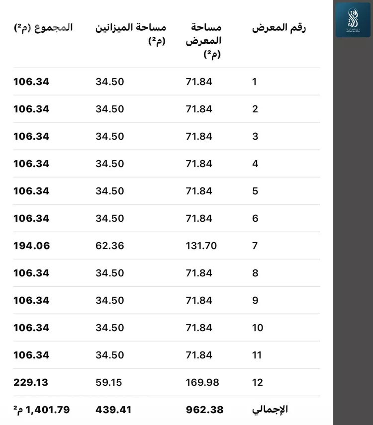 Shop for Rent in Riyadh Al Khalidiyah 6