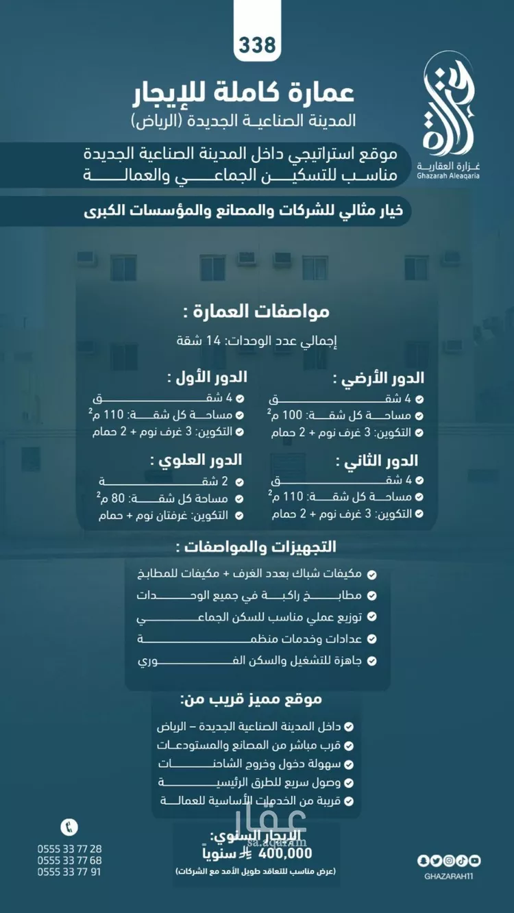 عمارة للإيجار في شارع دارة, حي المدينة الصناعية الجديدة, مدينة الرياض, منطقة الرياض صورة 2