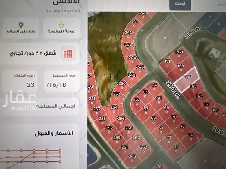 أرض للبيع في شارع الحر بن قيس رضي الله عنه, حي الأندلس, مدينة مكة المكرمة, منطقة مكة المكرمة