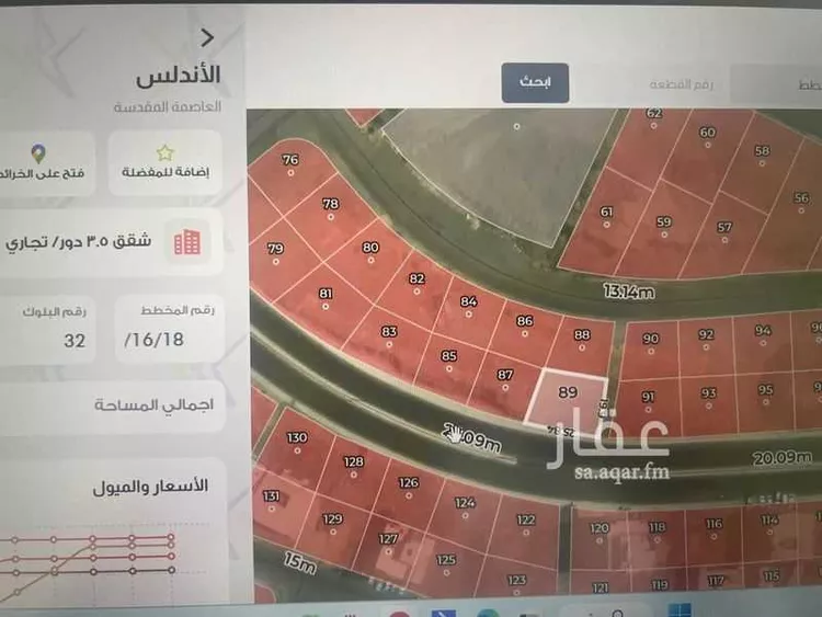 أرض للبيع في شارع الحر بن قيس رضي الله عنه, حي الأندلس, مدينة مكة المكرمة, منطقة مكة المكرمة