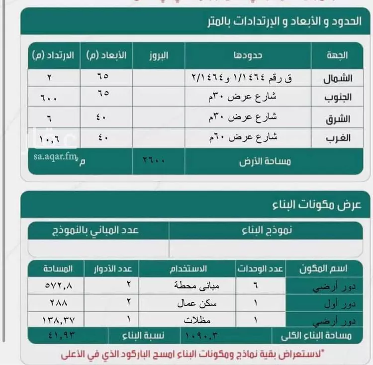 مستودع للإيجار في شارع ربيعه بن الحارث, حي الرمال, مدينة الرياض, منطقة الرياض