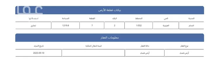 أرض للبيع في شارع الثامن والعشرون, حي العزيزية, مدينة الدمام, المنطقة الشرقية
