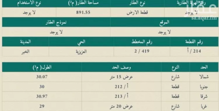 أرض للبيع في شارع ابراهيم بن الريس, حي الرجاء, مدينة الخبر, المنطقة الشرقية