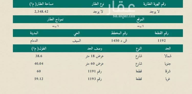 أرض للبيع في حي السيف, مدينة الدمام, المنطقة الشرقية صورة 2