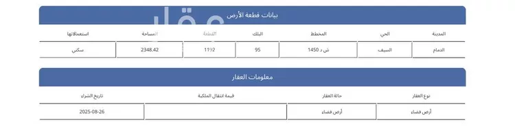أرض للبيع في شارع 135 السيف, حي السيف, مدينة الدمام, المنطقة الشرقية صورة 2