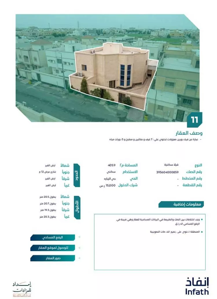 فيلا للبيع في حي ، شارع الامير نايف بن عبدالعزيز ، حي المنتزه الشرقي ، حائل ، منطقة حائل