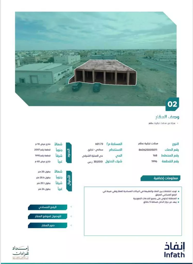 محل للبيع في شارع الامير نايف بن عبدالعزيز ، حي المنتزه الشرقي ، حائل ، منطقة حائل