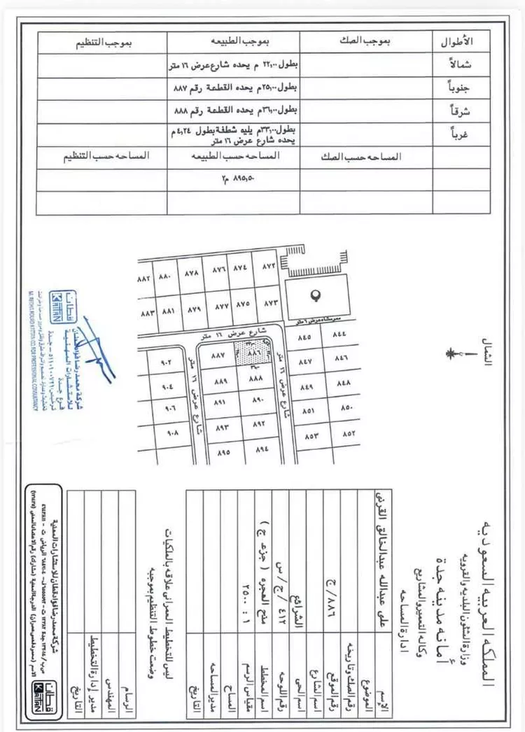 أرض للبيع في حي الشرائع, مدينة جدة, منطقة مكة المكرمة