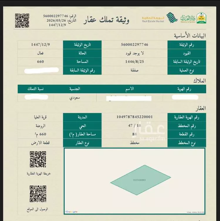 Land for Sale in Rumah Rumah