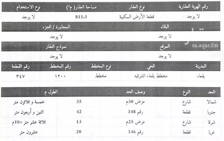 أرض للبيع في شارع عبد الله ابن ام مكتوم, حي مخطط بقعاء الشرقية, مدينة بقعاء, منطقة حائل