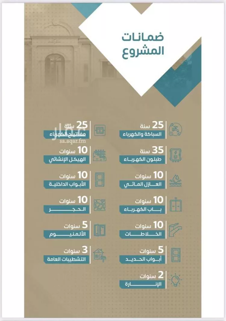 دور للبيع في شارع النخيل 54, حي النخيل, مدينة بريدة, منطقة القصيم صورة 3