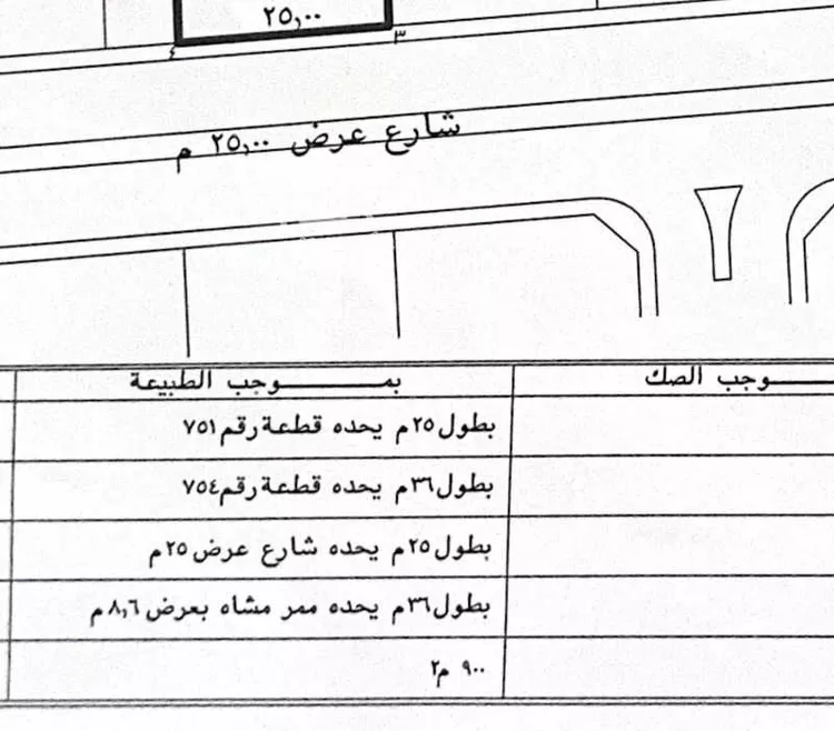 أرض للبيع في حي المسرة ، جدة ، بحرة صورة 4