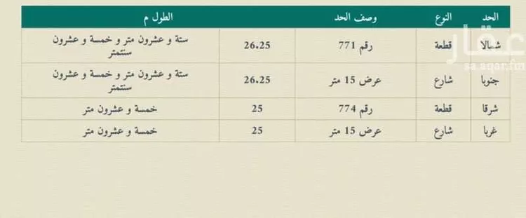 أرض للبيع في شارع 12ب, حي أحد, مدينة الدمام, المنطقة الشرقية صورة 2