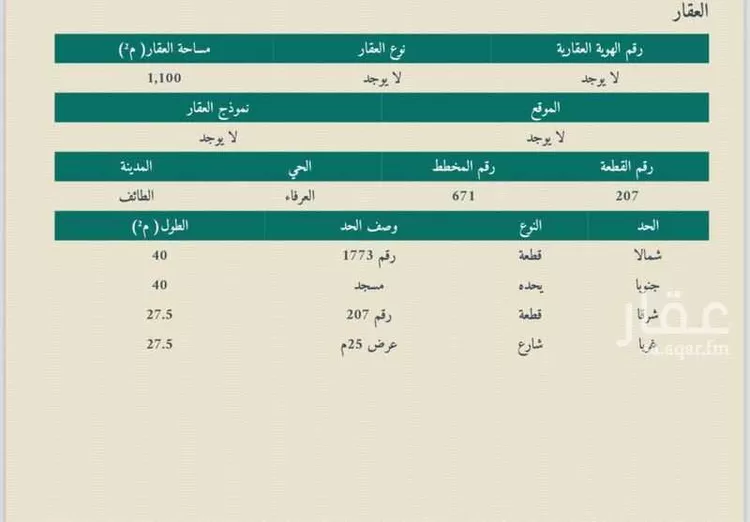 أرض للبيع في شارع حيدرة ابن علي ، حي ج12 ، الطائف ، الطائف صورة 2