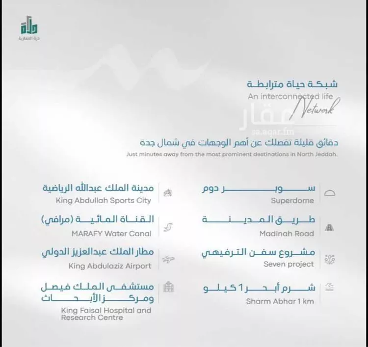 شقة للبيع في حي أبحر الجنوبية, مدينة جدة, منطقة مكة المكرمة صورة 3