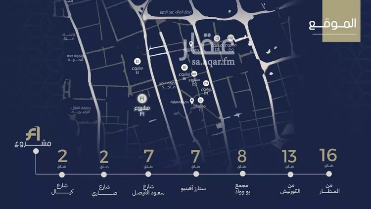 شقة للبيع في شارع محمد حسن العواد, حي الروضة, مدينة جدة, منطقة مكة المكرمة 6