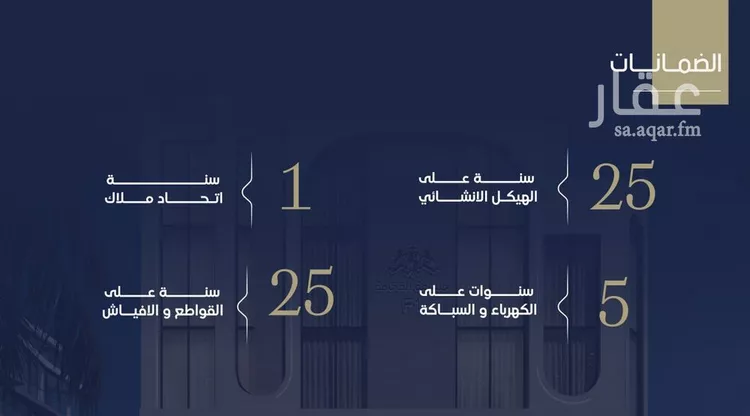 شقة للبيع في شارع محمد حسن العواد, حي الروضة, مدينة جدة, منطقة مكة المكرمة صورة 5