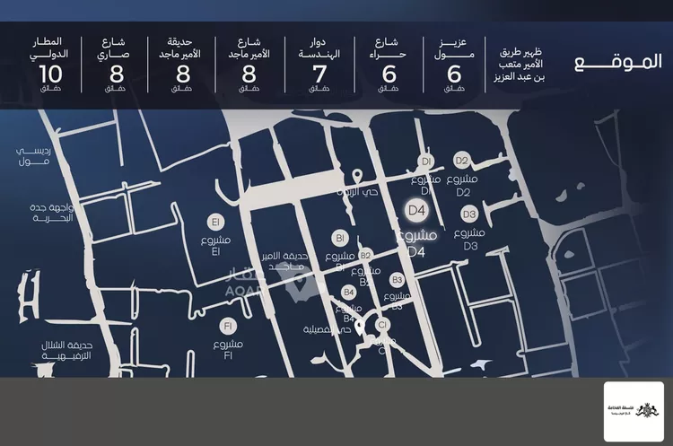 شقة للبيع في شارع الامير متعب فرعي, حي الصفاء, مدينة جدة, منطقة مكة المكرمة صورة 5