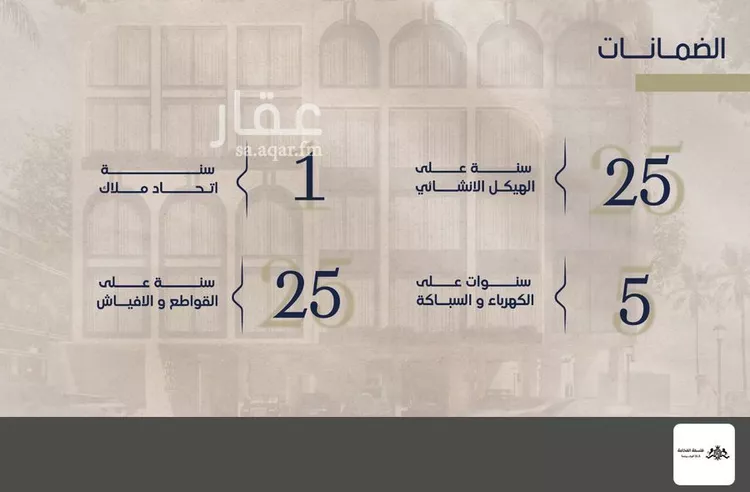 شقة للبيع في شارع علي القومي, حي المروة, مدينة جدة, منطقة مكة المكرمة 9