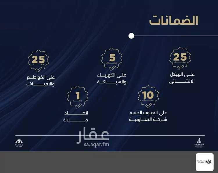 شقة للبيع في شارع احمد بن محمد السديري, حي الياقوت, مدينة جدة, منطقة مكة المكرمة صورة 5