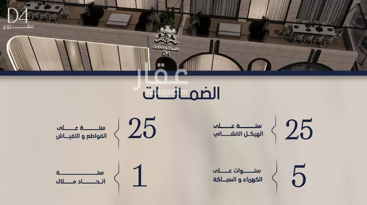 شقة للبيع في شارع عبدالرحيم الجرحاوي, حي المروة, مدينة جدة, منطقة مكة المكرمة 6