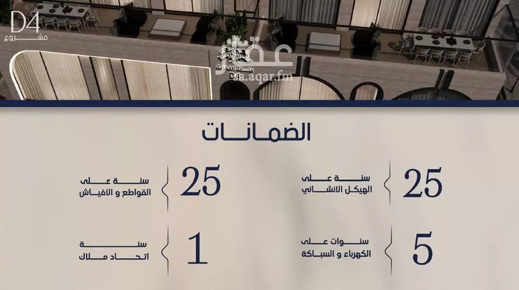 شقة للبيع في شارع عبدالرحيم الجرحاوي, حي المروة, مدينة جدة, منطقة مكة المكرمة 6