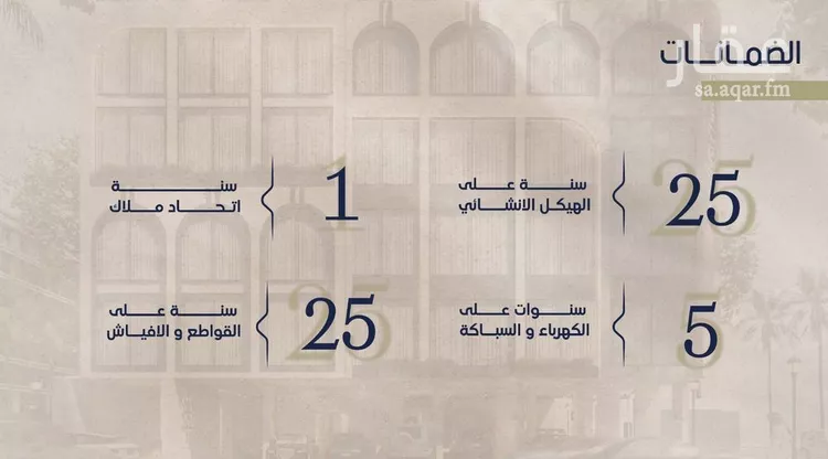 شقة للبيع في شارع علي القومي, حي المروة, مدينة جدة, منطقة مكة المكرمة 9