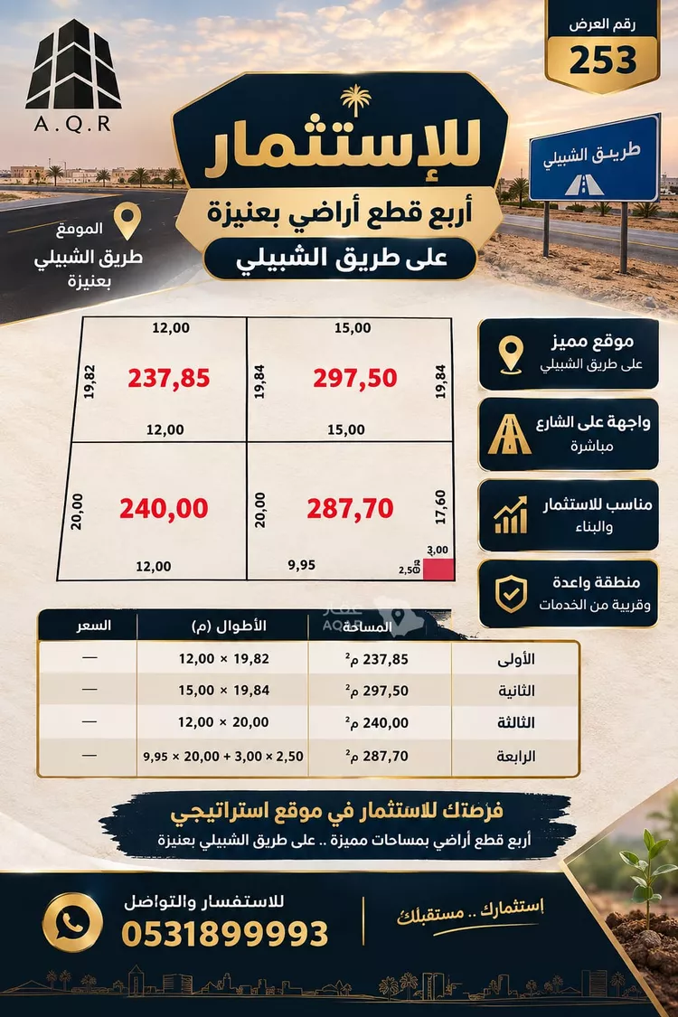 Land for Rent in Unayzah Al Manar