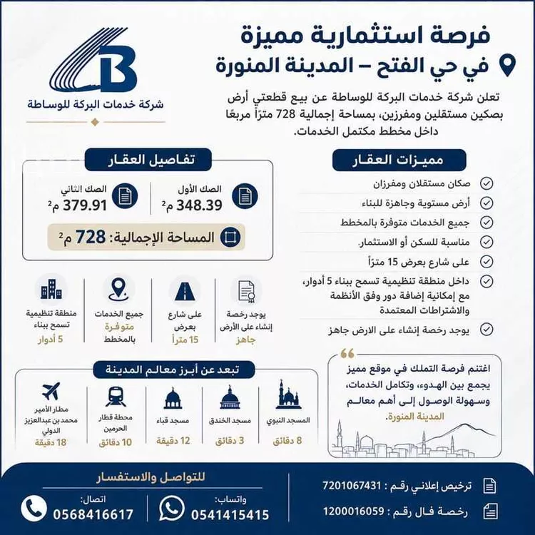 Land for Sale in Medina Al Fath