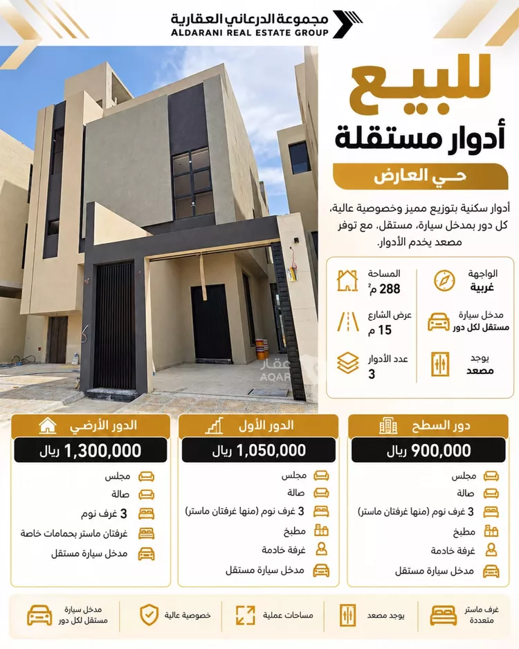 دور للبيع في شارع أبي الفضل الطوسي, حي العارض, مدينة الرياض, منطقة الرياض