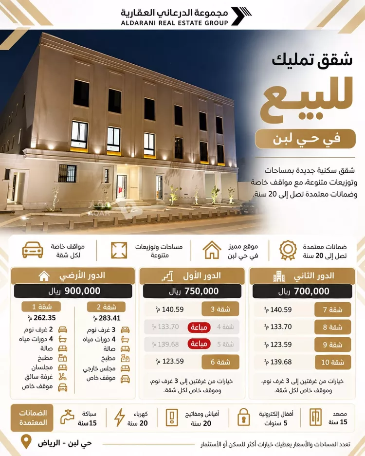 شقة للبيع في شارع النماص, حي ظهرة لبن, مدينة الرياض, منطقة الرياض