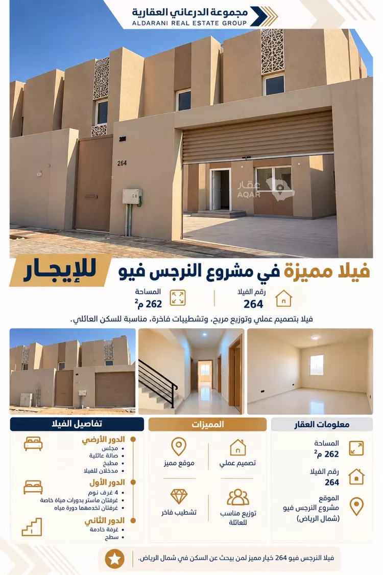 Villa for Rent in Riyadh Al Arid