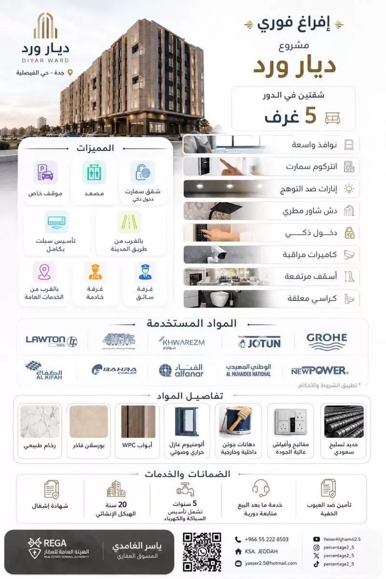 شقة للبيع في شارع البطحاء, حي الفيصلية, مدينة جدة, منطقة مكة المكرمة