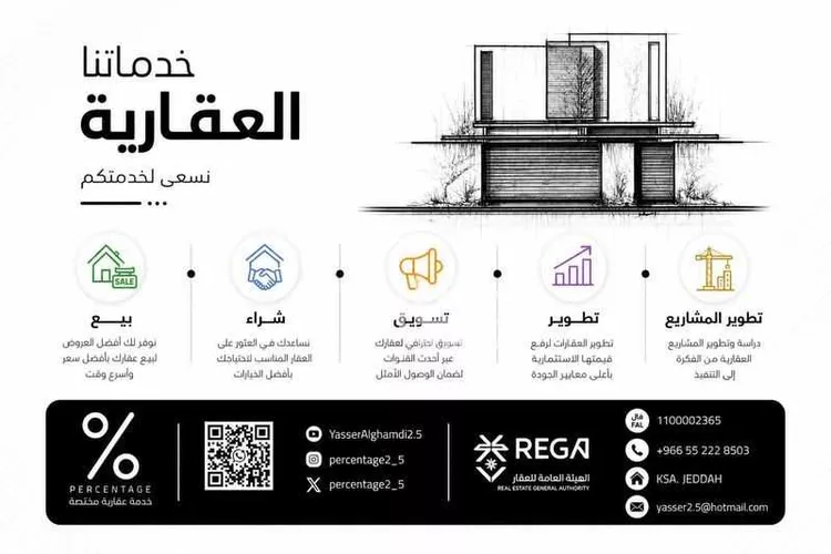 عمارة للبيع في شارع كنوز العلم, حي السلامة, مدينة جدة, منطقة مكة المكرمة صورة 3