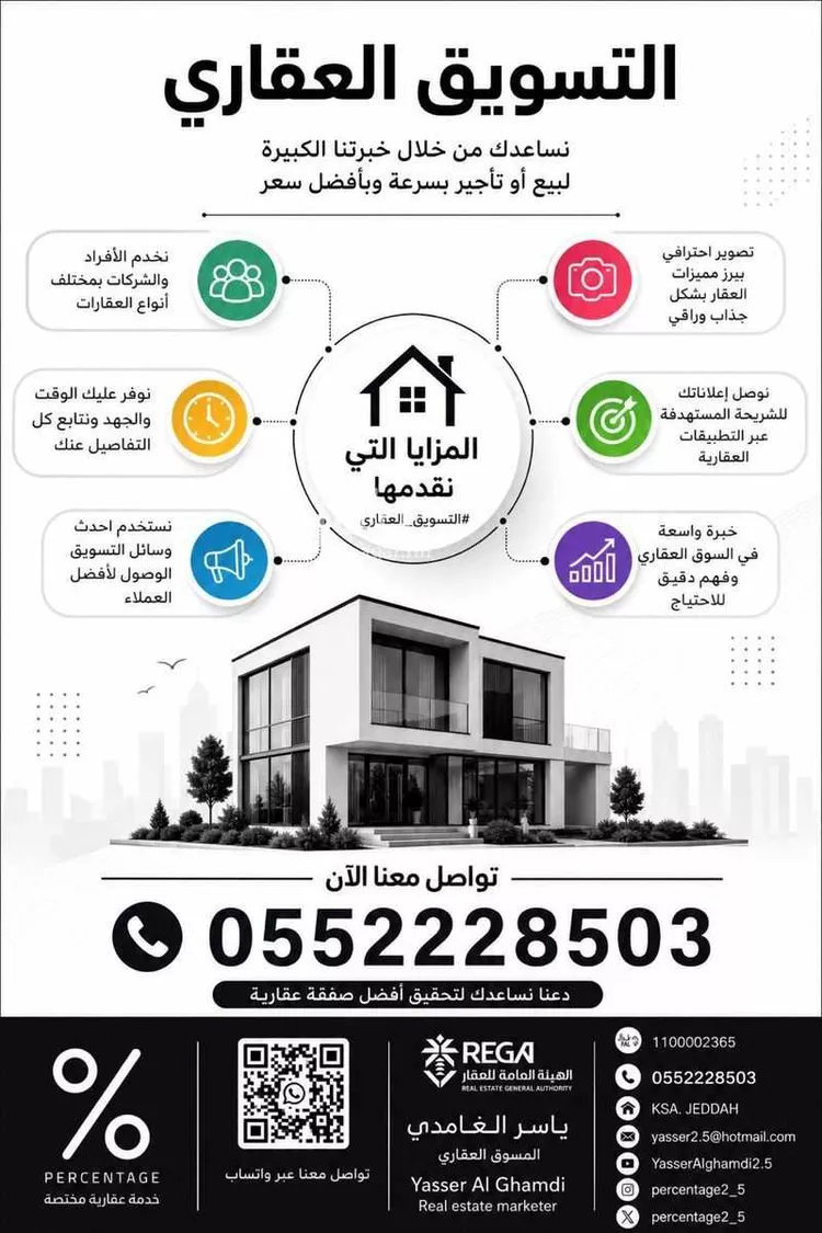 عمارة للبيع في شارع كنوز العلم, حي السلامة, مدينة جدة, منطقة مكة المكرمة صورة 2