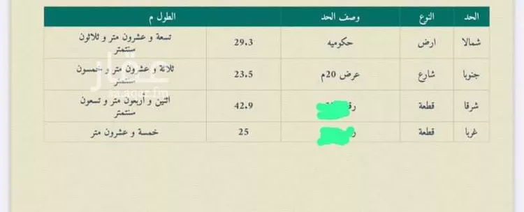 أرض للبيع في شارع (حي ج5)  100, حي الواحة, مدينة الباحة, منطقة الباحة