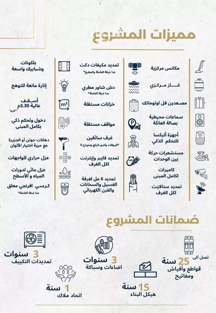 شقة للبيع في شارع الإستطلاع, حي النهضة, مدينة جدة, منطقة مكة المكرمة صورة 4