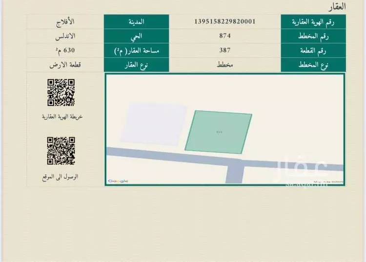 أرض للبيع في شارع الاندلس 63 ، حي الاندلس ، ليلى ، الافلاج
