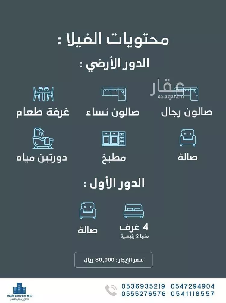 فيلا للإيجار في شارع العباس بن المستعين بالله, حي أبحر الشمالية, مدينة جدة, منطقة مكة المكرمة 6