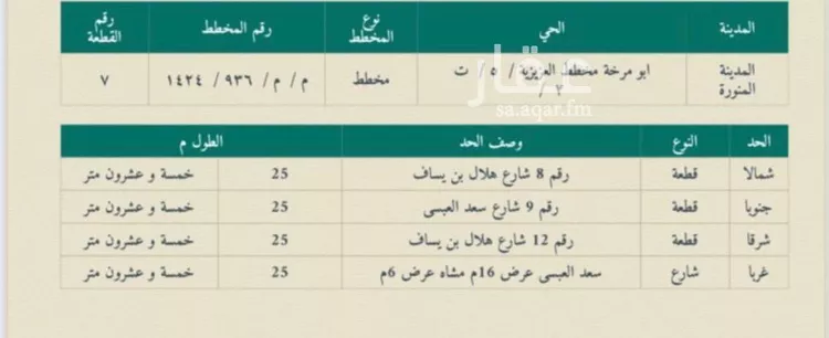 أرض للبيع في شارع سعد العبسي, حي أبو مرخة, مدينة المدينة المنورة, منطقة المدينة المنورة