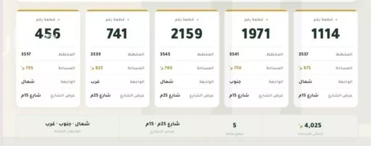 أرض للبيع في حي الخير, مدينة الرياض, منطقة الرياض صورة 3