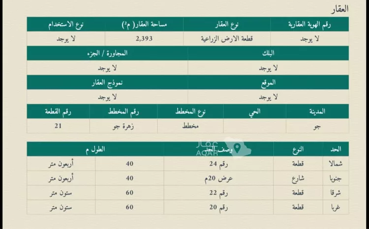 أرض للبيع في شارع لايوجد , مدينة ضرما, منطقة الرياض