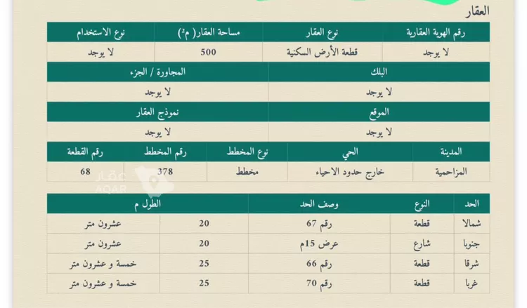 أرض للبيع في شارع المزاحميه 2159, مدينة المزاحمية, منطقة الرياض صورة 5