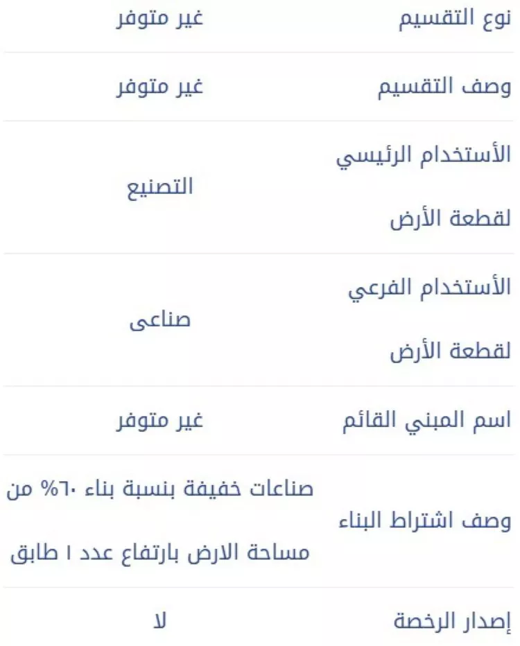 أرض للبيع في شارع التضامن, حي صناعية الظهران, مدينة الدمام, المنطقة الشرقية صورة 2