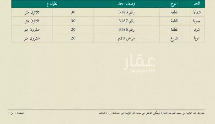أرض للبيع في شارع عبدالرحمن ابن اربد الاسدي, حي المدينة الصناعية, مدينة المدينة المنورة, منطقة المدينة المنورة