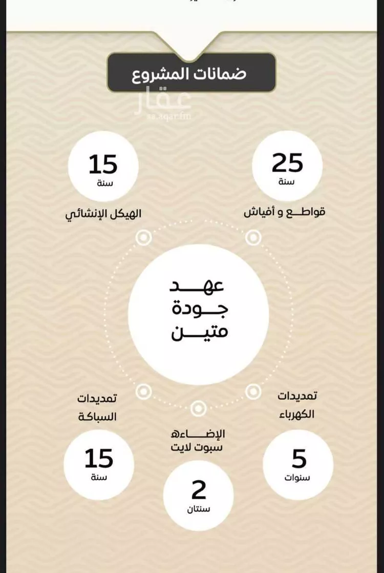شقة للبيع في شارع ابراهيم الطاسان, حي مشرفة, مدينة جدة, منطقة مكة المكرمة صورة 5