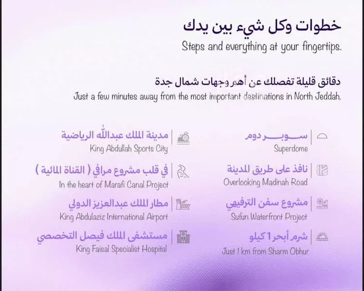 شقة للبيع في حي أبحر الجنوبية, مدينة جدة, منطقة مكة المكرمة صورة 2