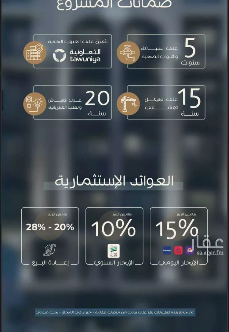 Apartment for Sale in Medina Ayn Al Khif صورة 2
