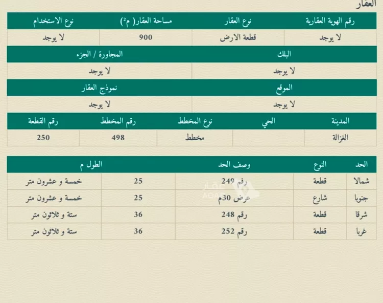 أرض للبيع في شارع القفيعى 581, مدينة القفيعى, منطقة حائل 2
