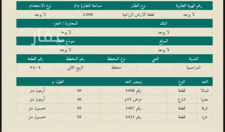 مزرعة للبيع في حي هجره الذيبيه وخضراء, مدينة هجره الذيبيه وخضراء, منطقة الرياض